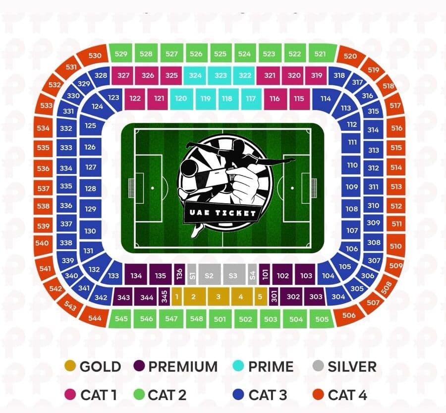 Real Madrid vs Atl. Madrid 